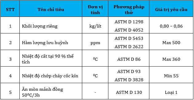 thiet-bi-chung-cat-condensate
